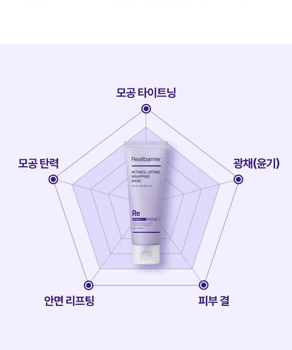 [탄력] 리얼베리어 레티니올 리프팅 랩핑 마스크 80ml 상세페이지 11